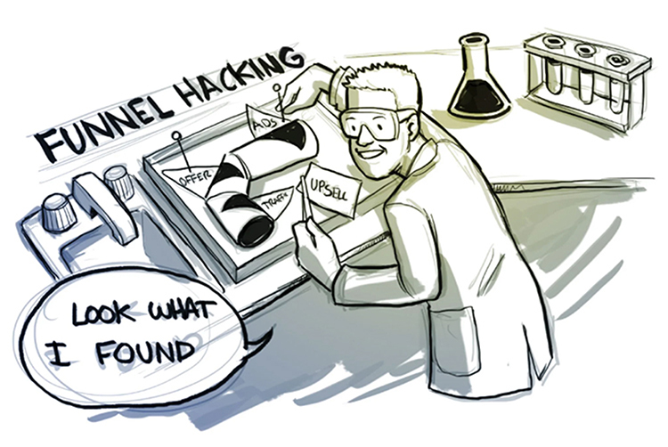 Funnel Hacking graphic. 