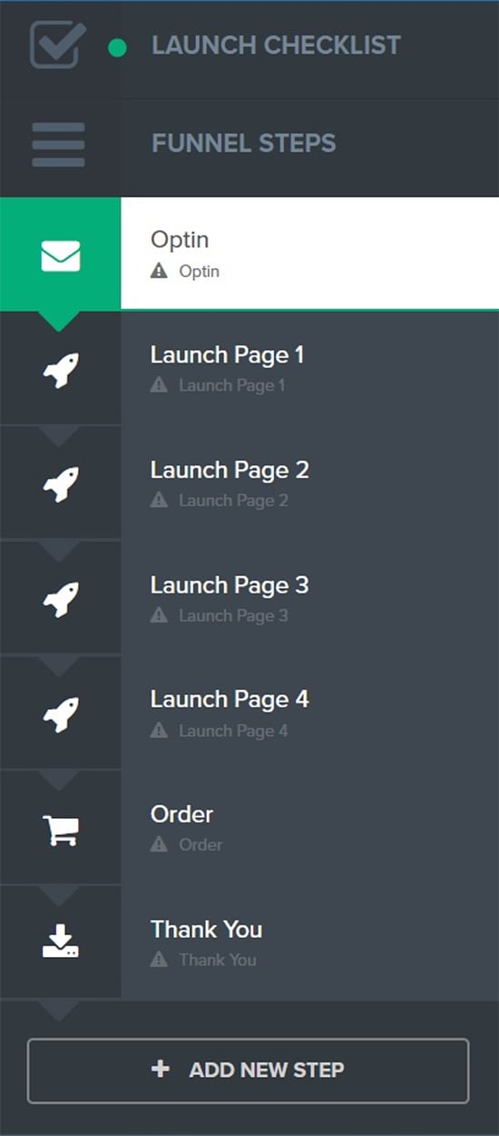 How to Build a Profitable Sales Funnel With ClickFunnels, product launch funnel. 