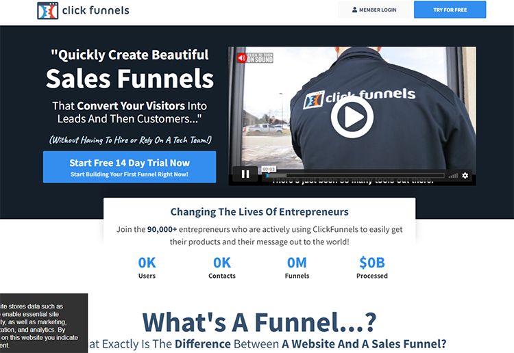 What is a Sales Funnel Landing Page, Clickfunnels software service example. 