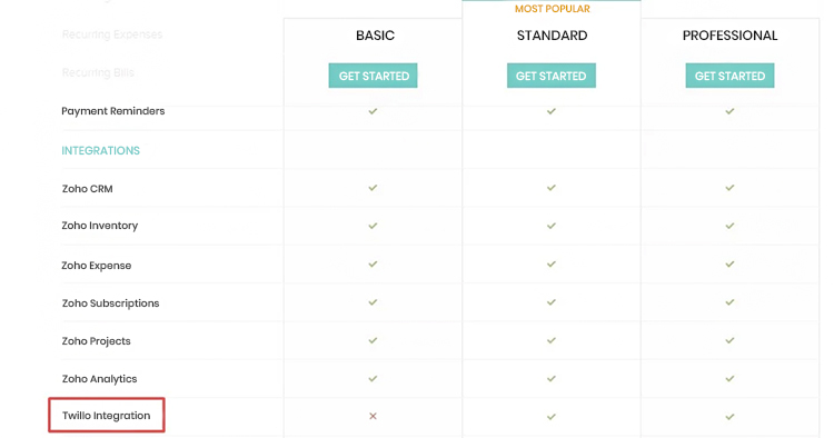 Pricing Plans 