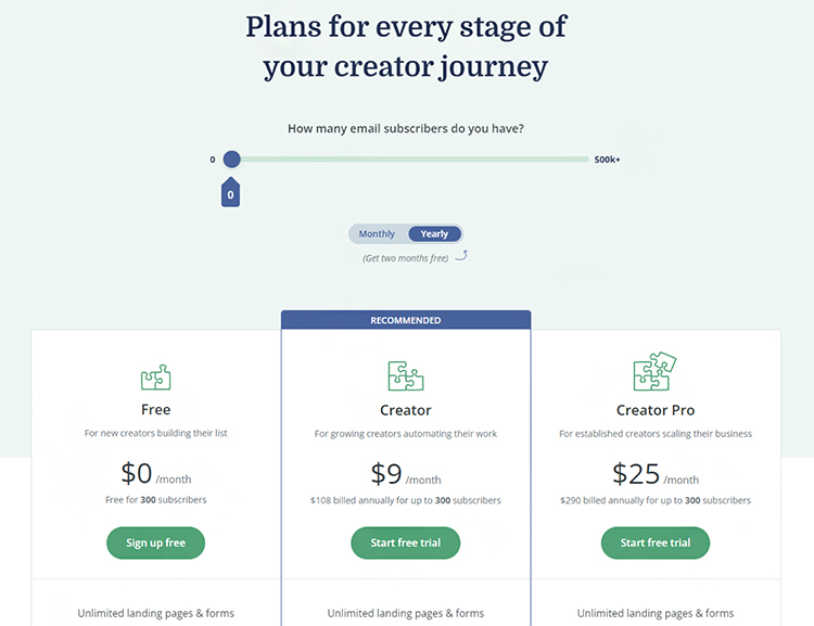 Pricing Plans, scaling options. 