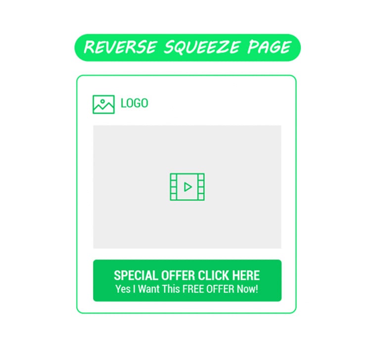Application Funnel, reverse squeeze page example. 