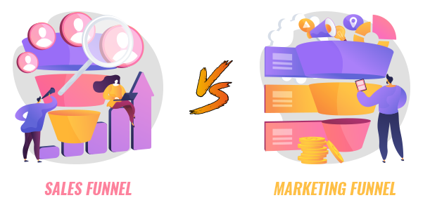 Sales Funnels Vs Marketing Funnels – What is the Difference?