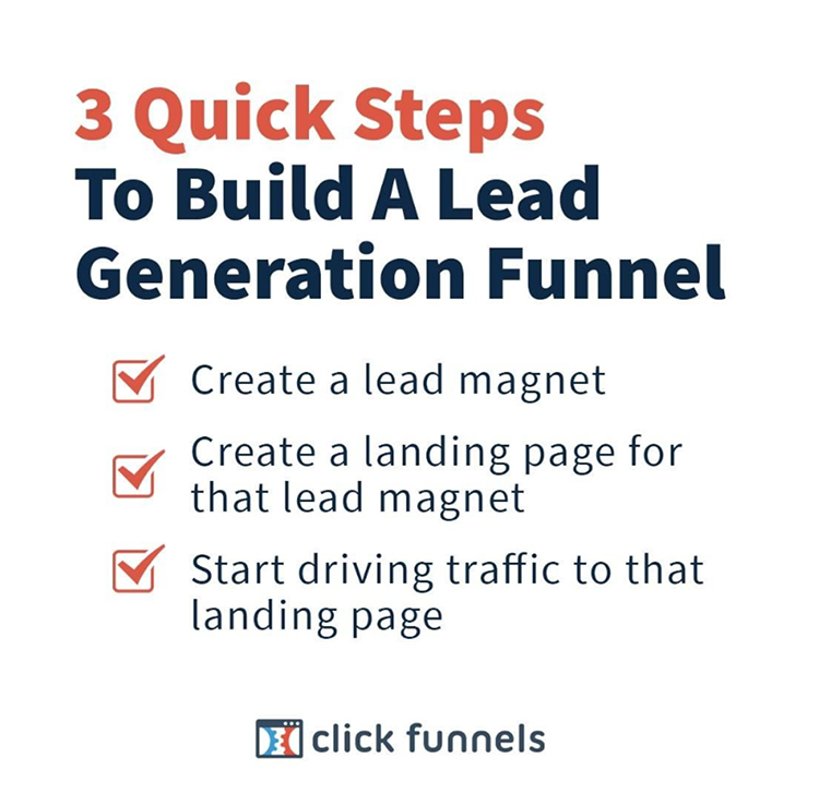 What Is Lead Generation? 3 quick steps. 