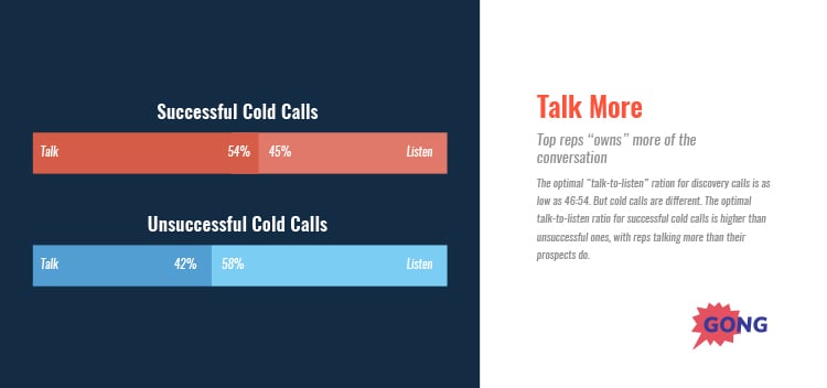 The Fundamentals of Opening a Cold Call, talk more. 