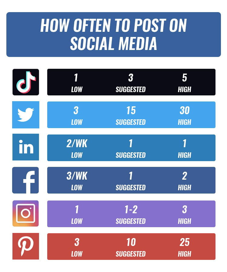 Stay Active on social media graphic. 