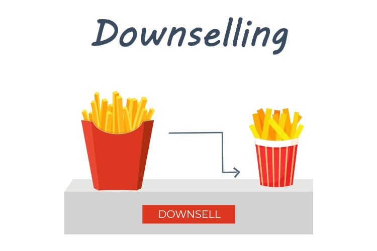 The Difference Between Cross-selling, Upselling, & Downselling, Down Selling