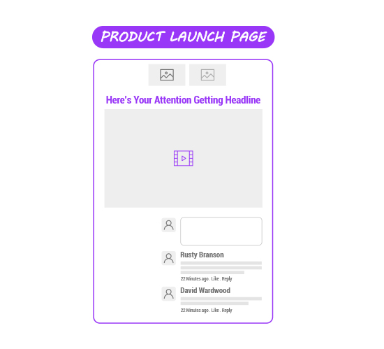 Product Launch Funnel