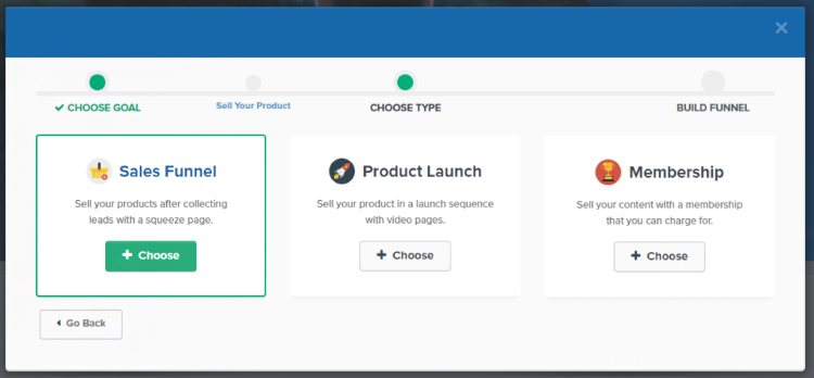 Sales Funnel