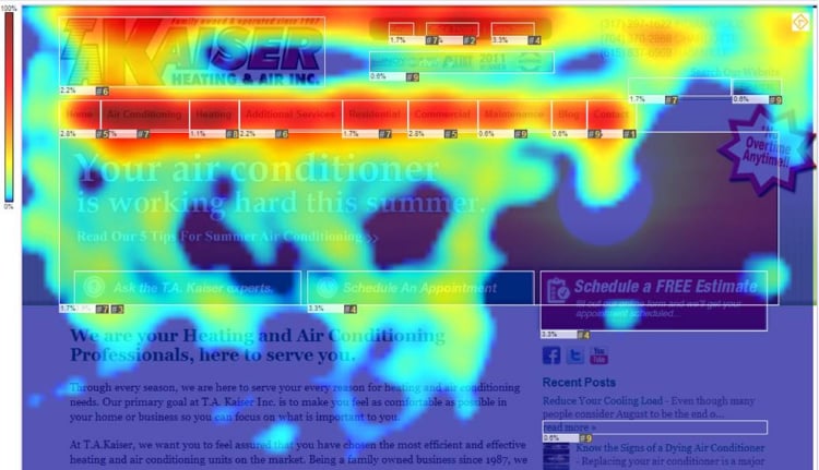 Use Heatmaps & Clickmaps