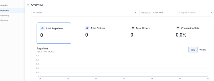 Analytics Overhaul