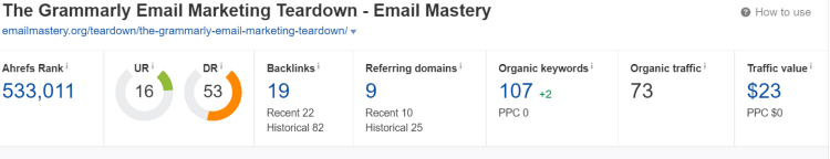 Unsurprisingly, those articles garner backlinks for Email Mastery