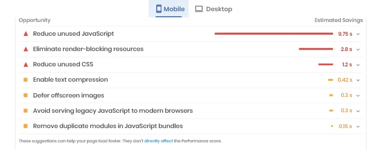 Use Google's PageSpeed Insights