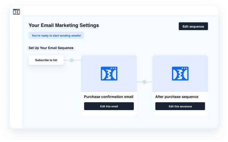 Use Versatile Email Marketing Software
