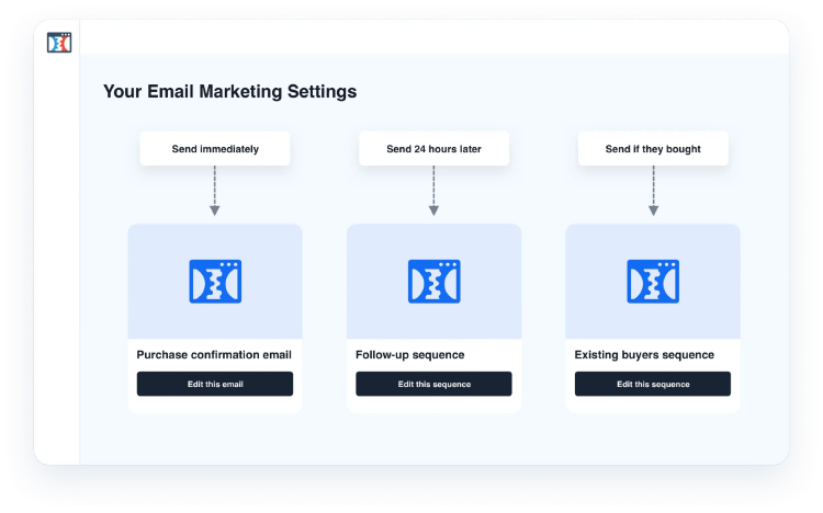 Use Versatile Email Marketing Software