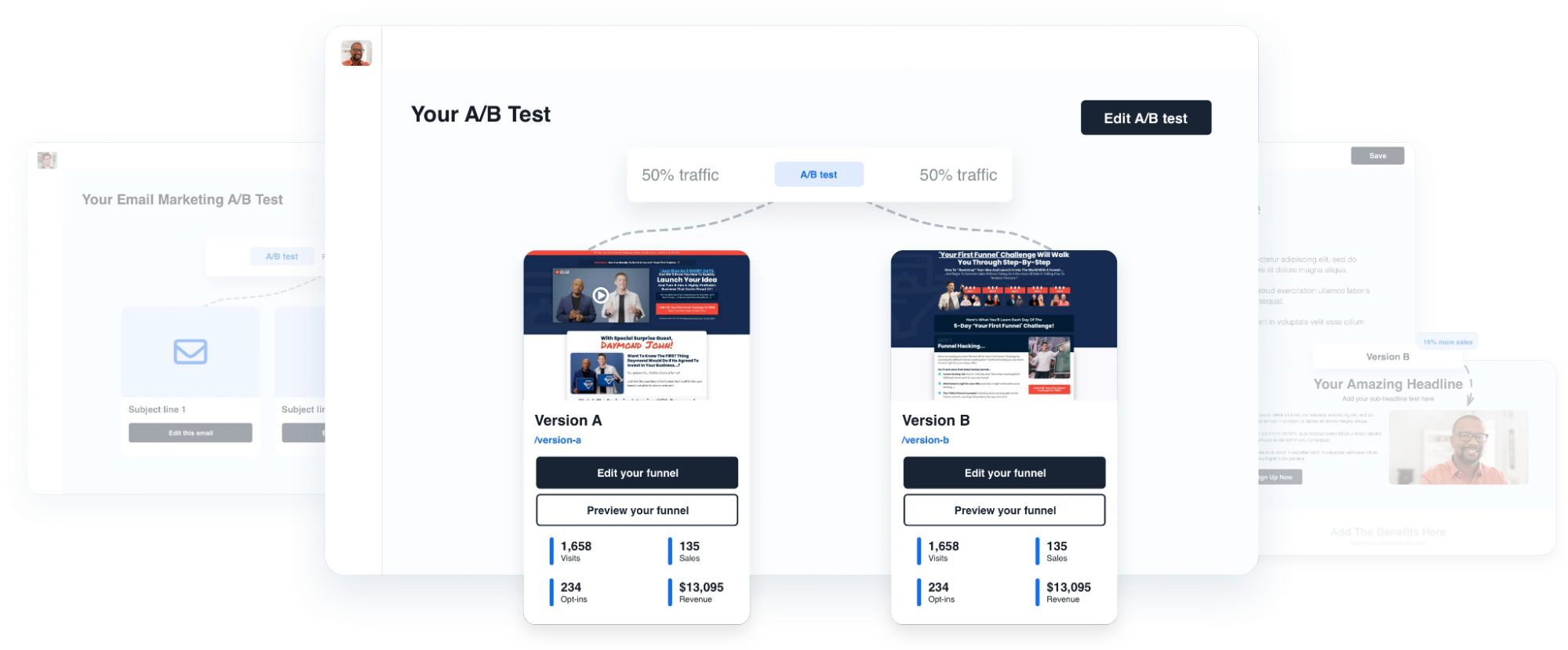 A/B Testing — Avg Cost. $40/Month