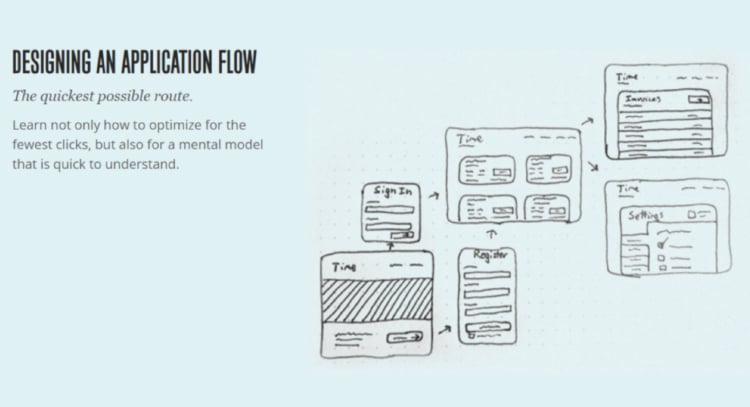 You can expect to learn how to design an application flow: