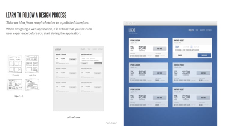 And how to follow a design process that enables you to take an idea from the initial sketch to a polished interface:
