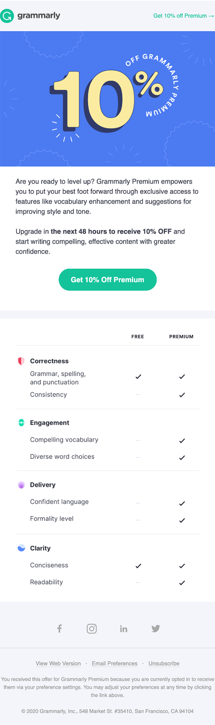 Here’s an email from Grammarly, for instance, where they try and upsell customers to a paid plan by offering 10% off. 