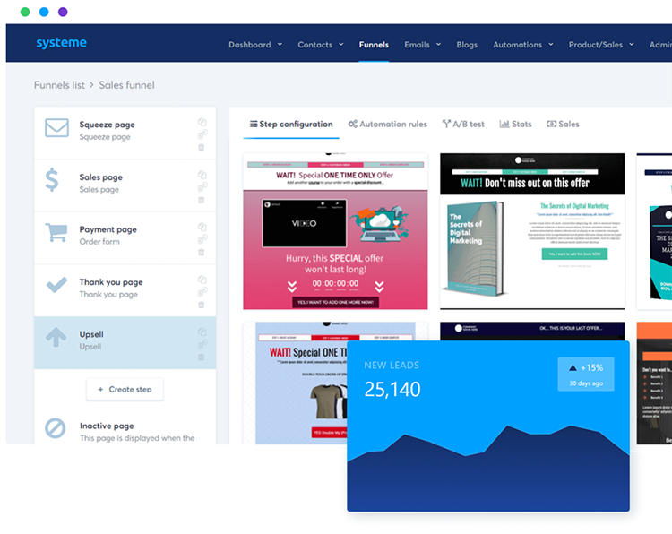 Systeme.io’s Features,