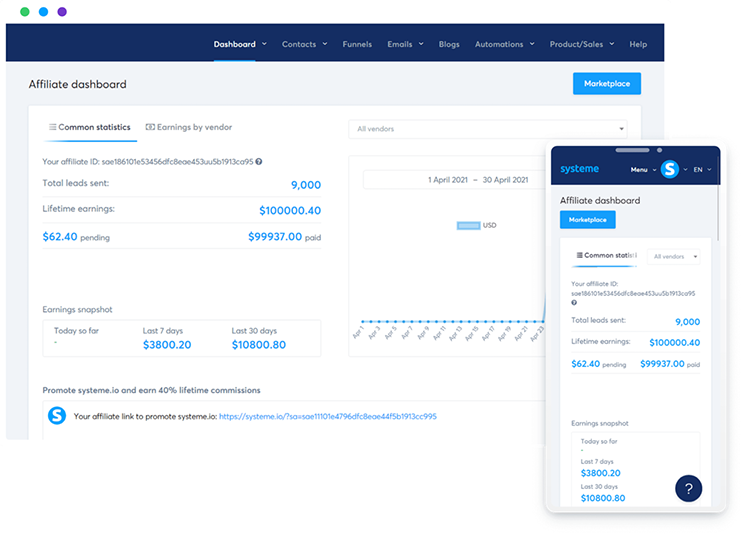 Systeme.io’s Features,