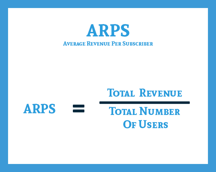 Average Revenue Per Subscriber