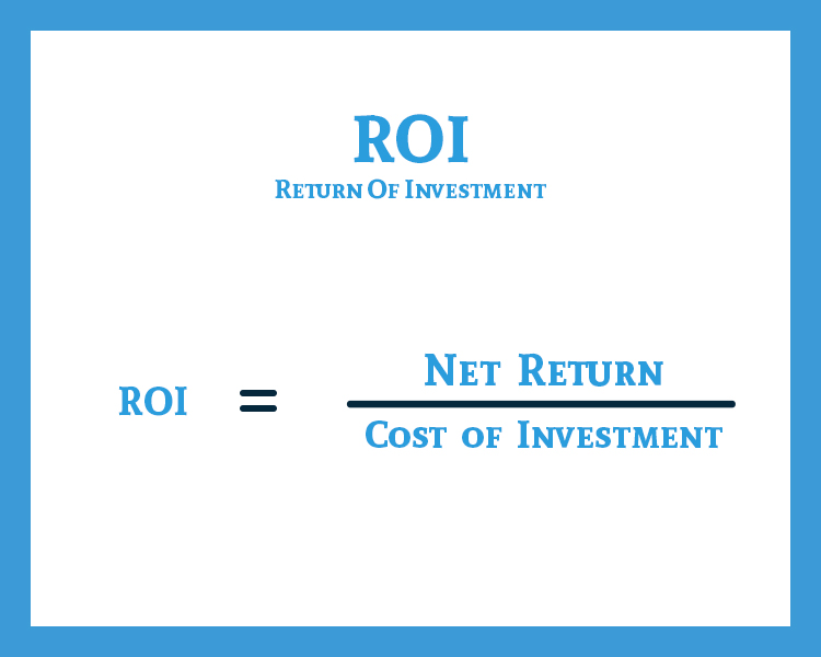 Email Marketing Return on Investment (ROI)