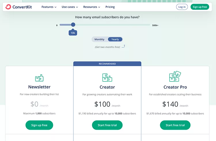 ConvertKit Pricing