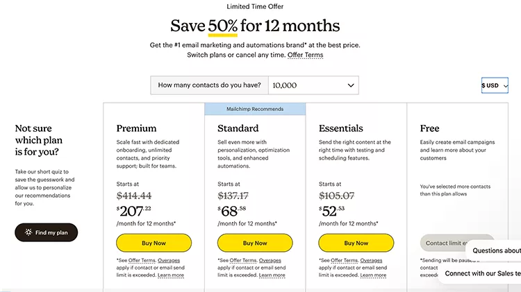 Mailchimp Pricing