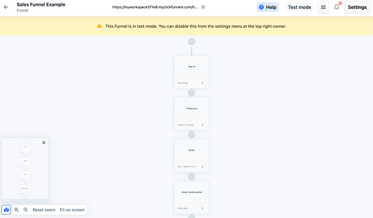 Once you’ve chosen a pre-built funnel flow and template, you’ll get to edit each of the steps that your leads and prospects will take on their customer journey.