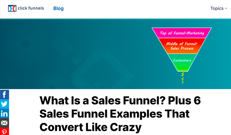 Who Has The Most Comprehensive Knowledge Of Inbound Marketing? thumbnail