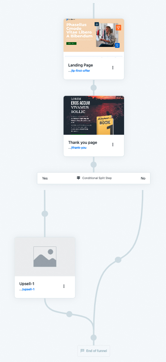 Measuring and Optimizing. Regular optimization ensures that you are always providing offers that resonate with your audience and contribute to your funnel's efficiency. Clickfunnels upsells and downsells builder examples.