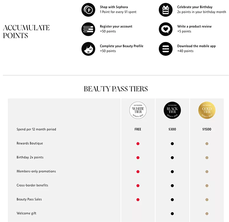 Sephora combines a points system with a tiered structure.