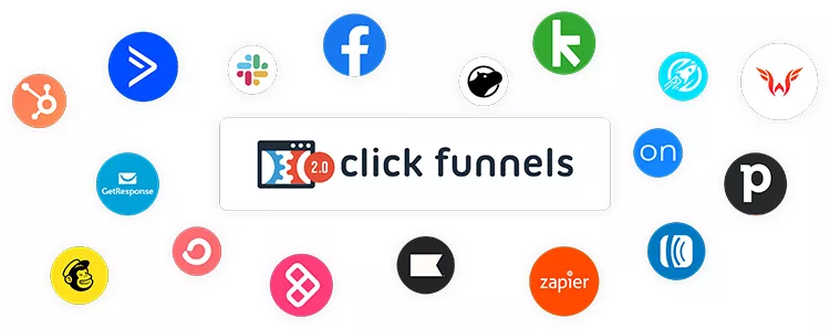 Logos of various marketing and sales software tools, including ClickFunnels 2.0, displayed in a circular arrangement on a white background.