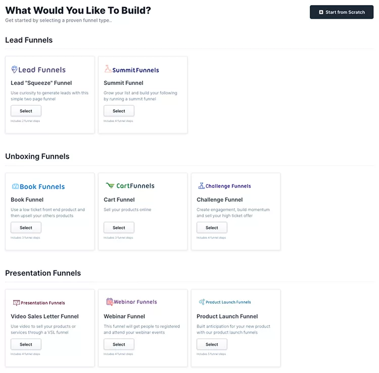 Clickfunnels dashboard, What would you like to build example.