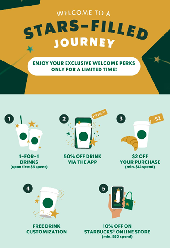 Promotional flyer titled “Welcome to a Stars-Filled Journey” offering perks: 1-for-1 drinks, 50% off app drink, $2 off purchase, free drink customization, and 10% off online store with spending limits.