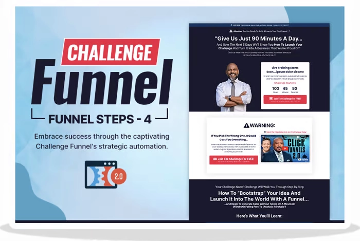 44 Drool-Worthy Sales Funnel Templates - ClickFunnels 2025