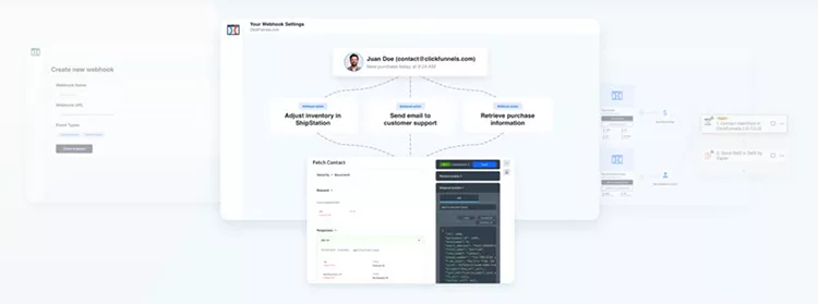 Screenshot of a workflow for managing webhooks, showing steps to adjust inventory in Brightstore, send an email to customer support, and retrieve purchase information for a user named John Doe.