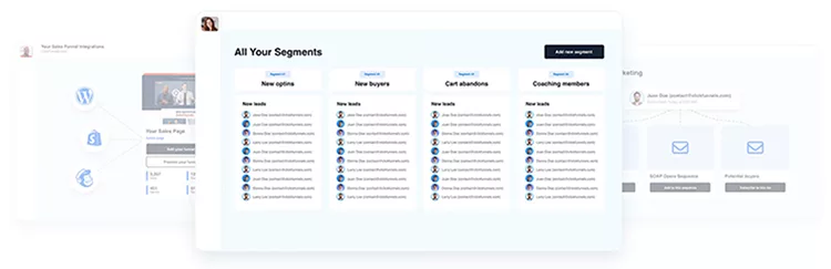 A dashboard displaying segments of customers, categorized into new signups, new buyers, cart abandoners, and coaching members, each listing customer names or identifiers.