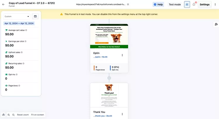 A webpage shows a funnel overview with two steps: "Optin" and "Thank You." Both steps have no pageviews or statistics recorded. A note indicates the funnel is in test mode.