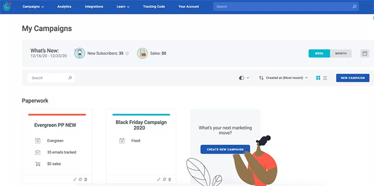 Screenshot of a campaign management dashboard showing campaign statistics, options for creating a new campaign, and sections for paperwork, including “Evergreen PP NEW,” “Black Friday Campaign 2020,” and a new marketing move.