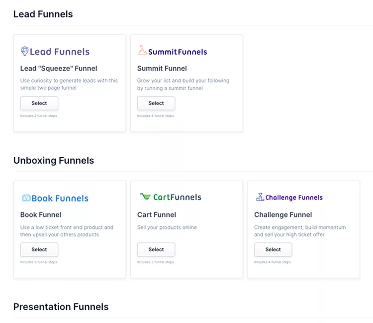 A webpage displaying funnel options categorized into Lead Funnels, Unboxing Funnels, and Presentation Funnels. Options include "Lead Squeeze," "Summit," "Book," "Cart," and "Challenge" funnels, each with a "Select" button.