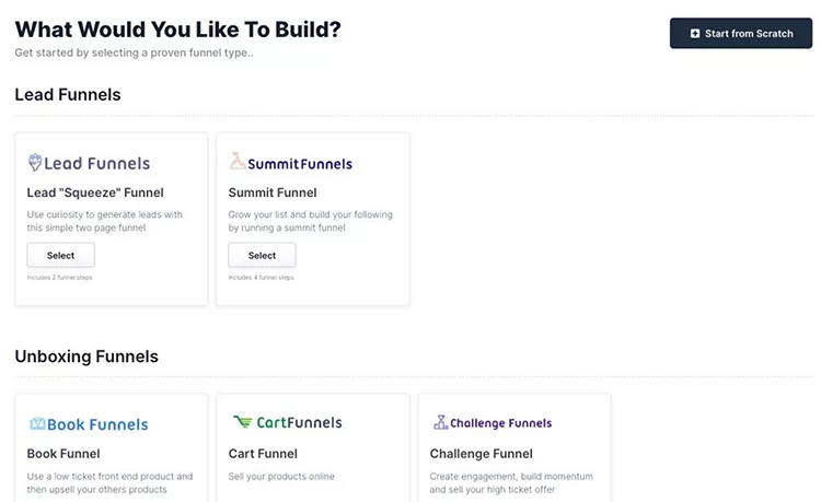 Screen displaying options for building different types of funnels: Lead Funnels, Summit Funnels, Book Funnels, Cart Funnels, and Challenge Funnels, with "Start from Scratch" button in the top right corner.