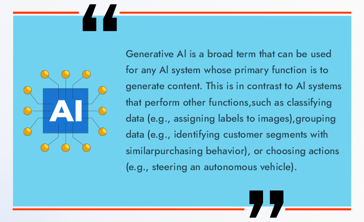 A diagram with the text: "Generative AI is a broad term that can be used for any AI system whose primary function is to generate content. This is in contrast to AI systems that perform other functions.