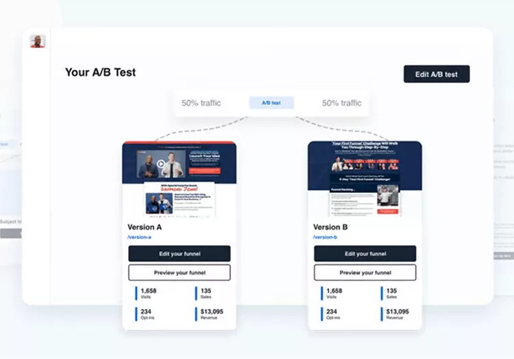 Interface displaying results of an A/B test with two versions, A and B, comparing user metrics such as number of clicks, conversions, and revenue generated. Options to edit the A/B test are visible.