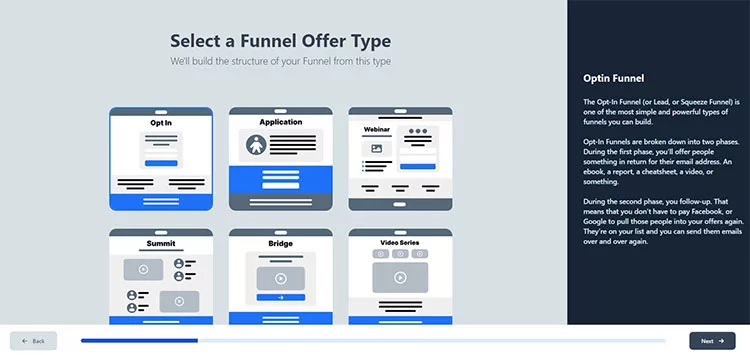 A dashboard screen titled "Select a Funnel Offer Type" with six options: Optin, Application, Webinar, Summit, Bridge, Video Series. The Optin Funnel option is highlighted with a description on the right.