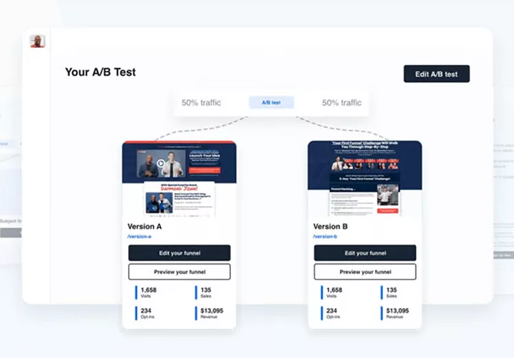 Image showing an A/B test interface comparing two versions of a web page. Both versions display user engagement metrics including traffic allocation, opt-ins, sales, and total revenue.