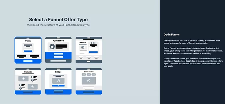 A webpage displaying different types of funnel offers: Optin, Application, Webinar, Summit, Bridge, and Video Series. The right panel includes a description of the "Optin Funnel" offer type.