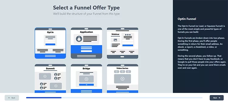 Screenshot of a selection screen for different funnel offer types: Optin, Application, Webinar, Summit, Bridge, and Video Series. The Optin Funnel option is highlighted with a detailed description on the right.