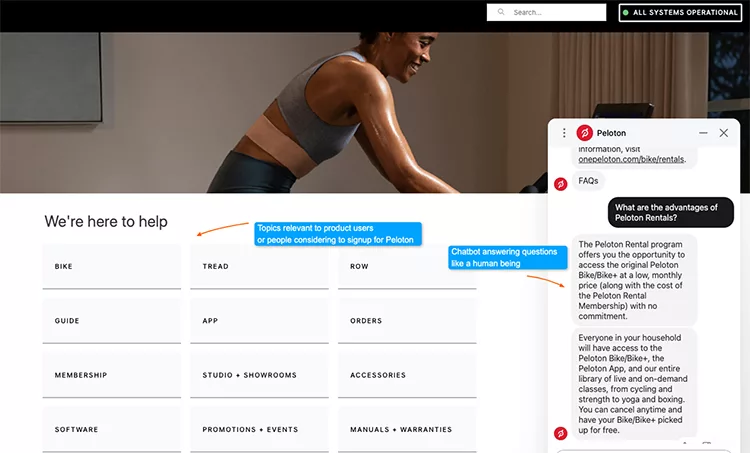 A website support page with categorized help topics. A section on the right displays a chatbot answering user queries about Peloton Rentals, along with a label stating, "ALL SYSTEMS OPERATIONAL.